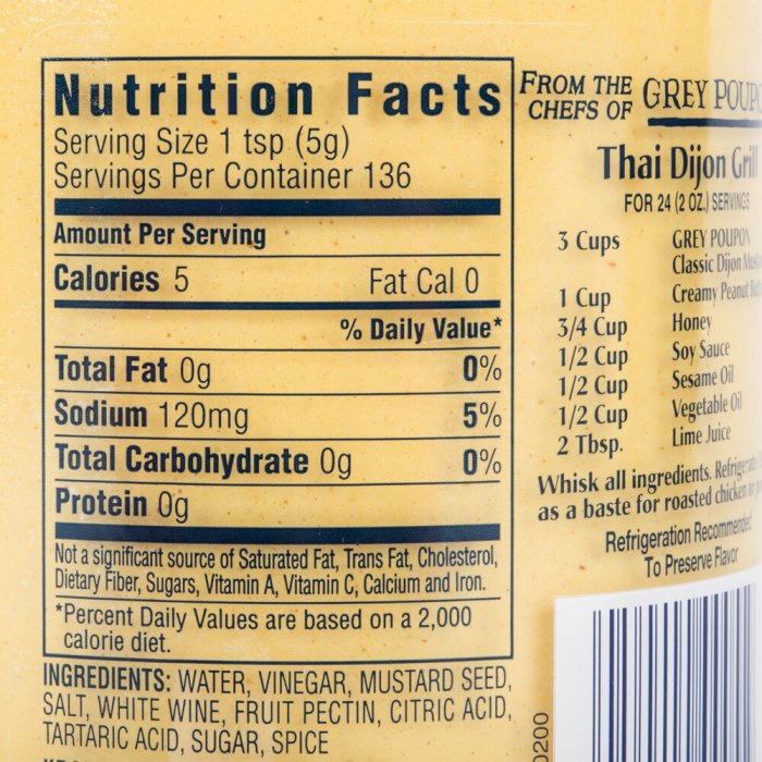 Nutrition facts dijon mustard