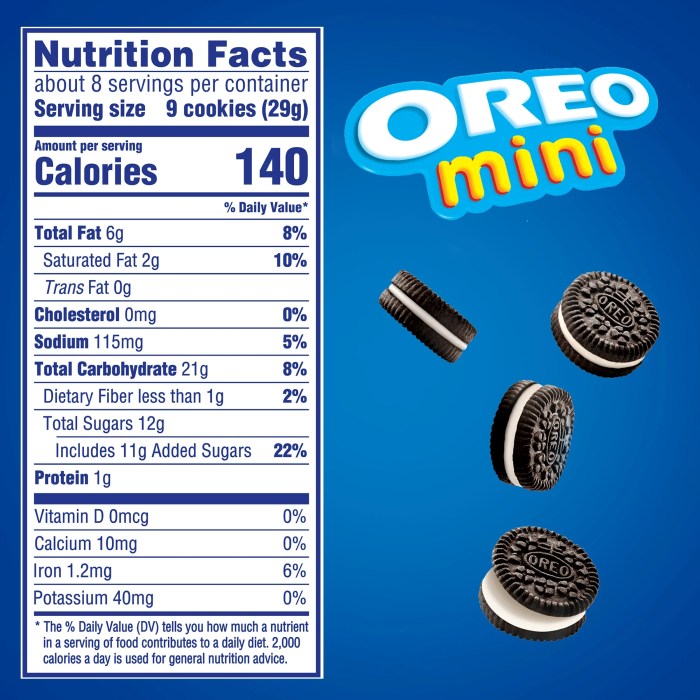 Oreo nutrition facts per cookie