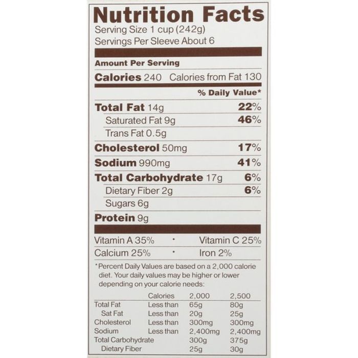 Nutrition facts for panera broccoli cheddar soup