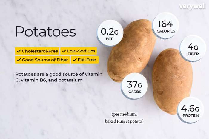 Boiled potato nutrition facts 100g